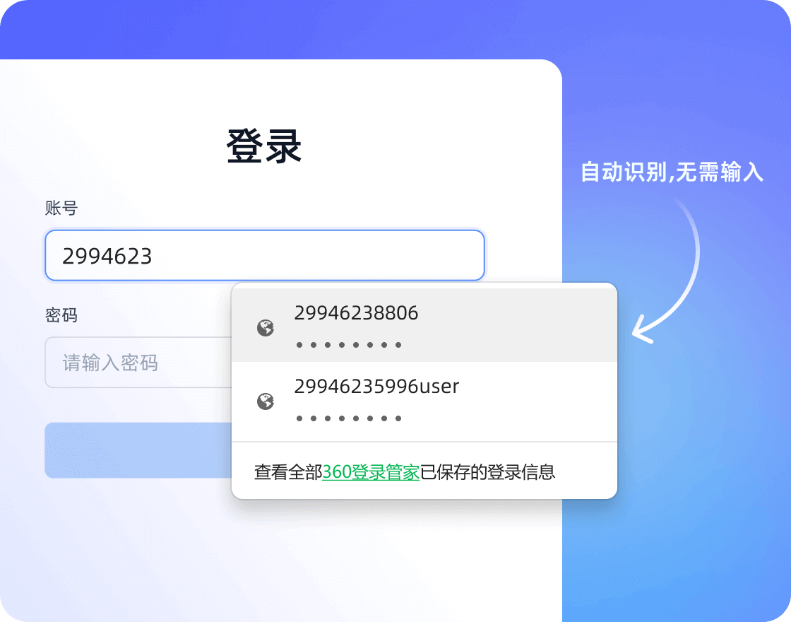 隐私沙盒